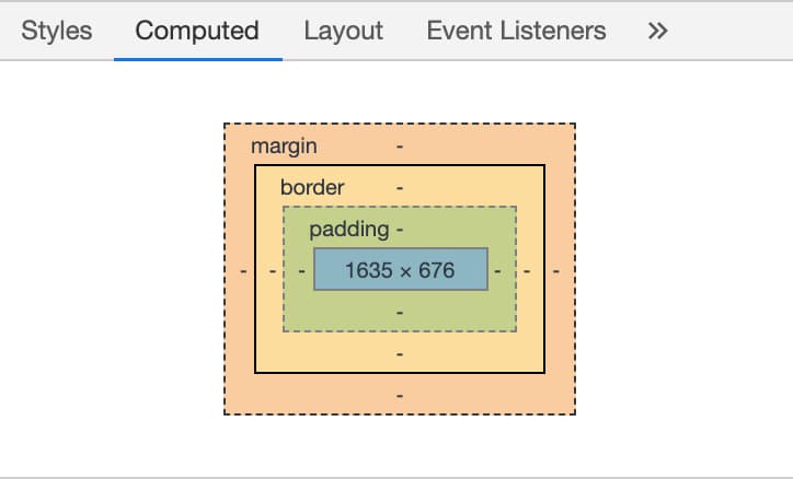 Contoh Visualisasi Box Model di Browser DevTools