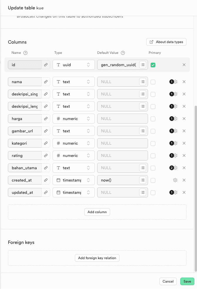 Contoh Definisi Kolom di Supabase Table Editor